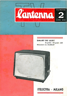 Rivista L'antenna